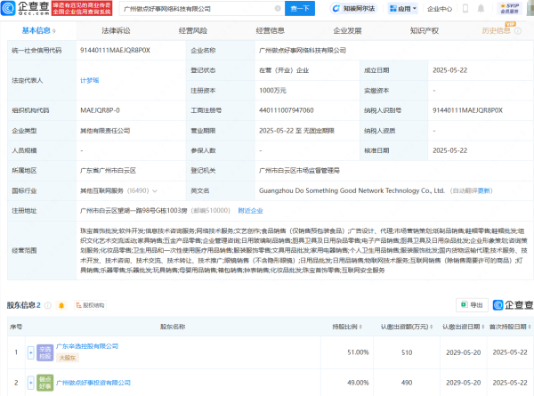 股票配资联系方式  辛选控股等成立做点好事网络科技公司
