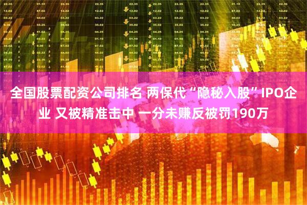 全国股票配资公司排名 两保代“隐秘入股”IPO企业 又被精准击中 一分未赚反被罚190万